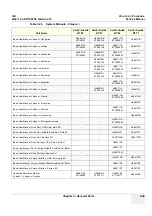 Preview for 475 page of GE H48651KR Service Manual