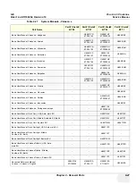 Preview for 477 page of GE H48651KR Service Manual