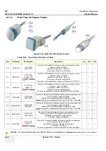 Preview for 482 page of GE H48651KR Service Manual