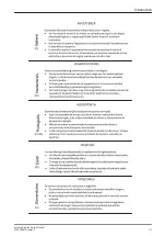 Preview for 11 page of GE H48681XB Service Manual