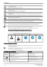 Preview for 24 page of GE H48681XB Service Manual