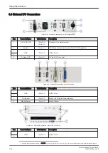 Preview for 108 page of GE H48681XB Service Manual