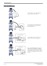 Preview for 112 page of GE H48681XB Service Manual