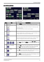 Preview for 135 page of GE H48681XB Service Manual