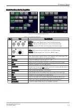 Preview for 145 page of GE H48681XB Service Manual