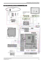 Preview for 197 page of GE H48681XB Service Manual