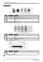 Preview for 204 page of GE H48681XB Service Manual