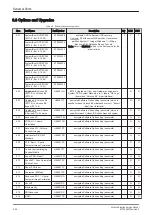 Preview for 312 page of GE H48681XB Service Manual