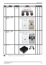 Preview for 327 page of GE H48681XB Service Manual