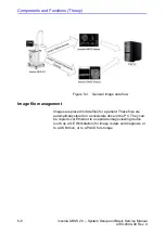 Preview for 170 page of GE H5018SC Technical Publication