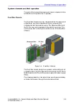 Preview for 171 page of GE H5018SC Technical Publication