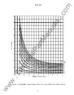 Preview for 27 page of GE IAV54E Instructions Manual