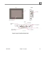 Preview for 15 page of GE IC754CBF15CTD Hardware User'S Manual