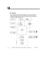 Preview for 24 page of GE IC754VGB06MTD Hardware User'S Manual