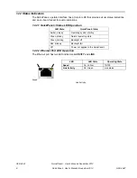 Preview for 8 page of GE IC754VGI08CTD Manual