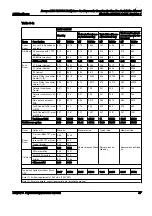 Preview for 57 page of GE Innova 2121-IQ Biplane Preinstallation Manual