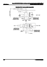 Preview for 108 page of GE Innova 2121-IQ Biplane Preinstallation Manual