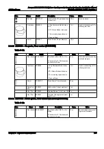 Preview for 139 page of GE Innova 2121-IQ Biplane Preinstallation Manual