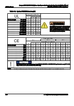 Preview for 158 page of GE Innova 2121-IQ Biplane Preinstallation Manual