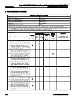 Preview for 202 page of GE Innova 2121-IQ Biplane Preinstallation Manual