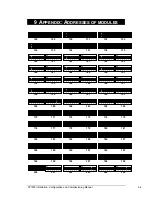 Preview for 56 page of GE Interlogix FP1500 Manual For Installation, Configuration And Commissioning