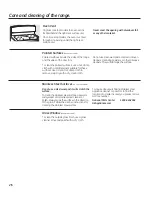 Preview for 26 page of GE JAP02SNSS Owner'S Manual & Installation Instructions