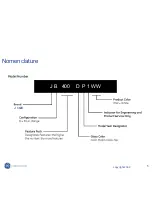 Preview for 5 page of GE JB400DP1WW User Manual