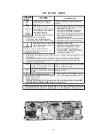 Preview for 27 page of GE JB960 Technical Service Manual