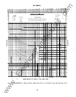 Preview for 40 page of GE JBC51M Instructions Manual