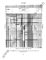 Preview for 41 page of GE JBC51M Instructions Manual