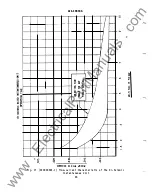 Preview for 44 page of GE JBC51M Instructions Manual