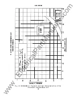 Preview for 45 page of GE JBC51M Instructions Manual