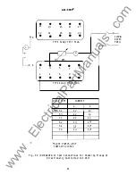 Preview for 51 page of GE JBCG51M Instructions Manual