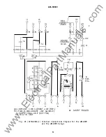 Preview for 53 page of GE JBCG51M Instructions Manual