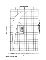 Preview for 35 page of GE JBCV51M Instructions Manual