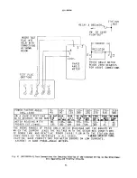 Preview for 41 page of GE JBCV51M Instructions Manual