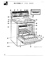 Preview for 6 page of GE JBP79 Use And Care & Installation Manual