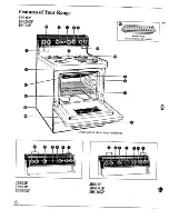 Preview for 6 page of GE JBS02P Use And Care & Installation Manual