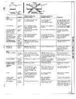 Preview for 11 page of GE JBS02P Use And Care & Installation Manual