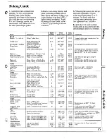 Preview for 15 page of GE JBS02P Use And Care & Installation Manual