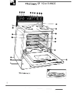 Preview for 6 page of GE JBS29GM Use And Care Manual