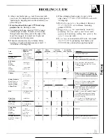 Preview for 21 page of GE JBS29GM Use And Care Manual