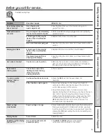 Preview for 35 page of GE JCBS660 Owner'S Manual