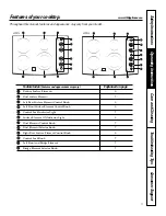 Preview for 5 page of GE JCP910 Owner'S Manual