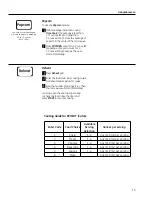 Preview for 13 page of GE JE1140 Operating Instructions Manual