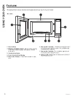 Preview for 6 page of GE JESP113DPBB Owner'S Manual