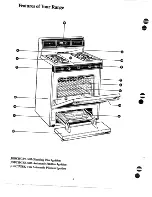 Preview for 6 page of GE JGBC15GEK Use And Care Manual