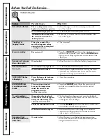 Preview for 46 page of GE JGBP35 Owner'S Manual And Installation Instructions