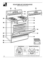 Preview for 6 page of GE JGBP35WEV3WW Use And Care & Installation Manual