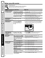 Preview for 44 page of GE JGBP36 Owner'S Manual & Installation Instructions